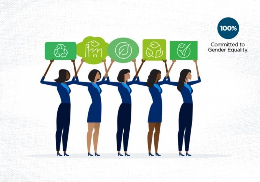 Professional Women’s Network (PWN) - Changing norms and behaviors through perspective and gender analysis